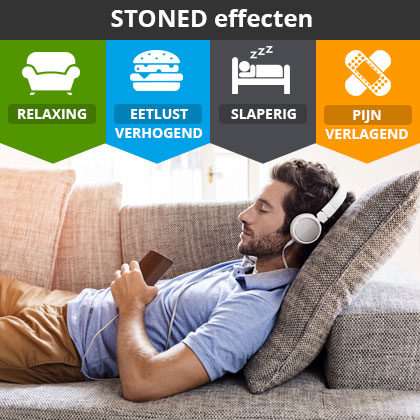 stoned-effecten Stoned - Lichamelijke effecten van cannabis